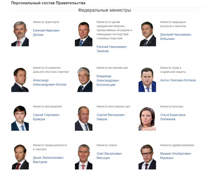 Состав правительства российской федерации